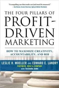 THE FOUR PILLARS OF PROFIT-DRIVEN MARKETING